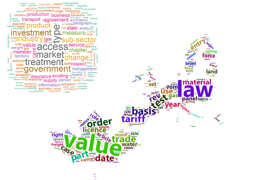 ceta wordclouds