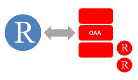 oracle advanced analytics