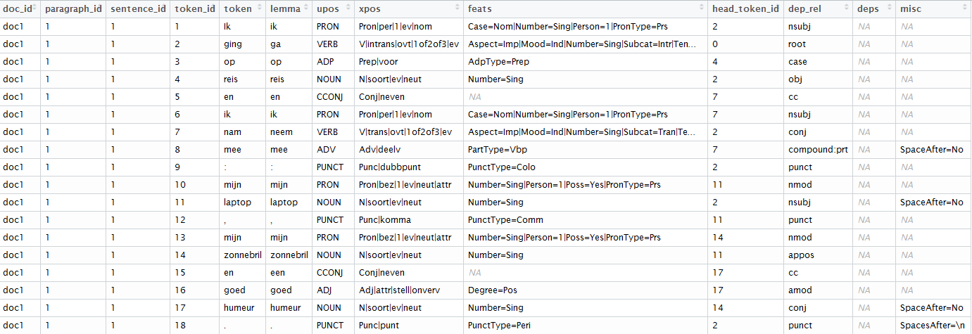 udpipe example